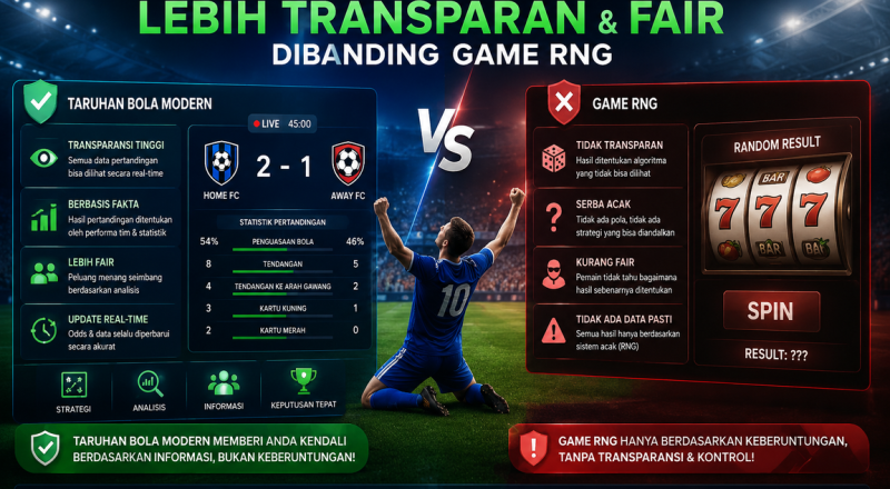 Taruhan Bola Modern: Lebih Transparan dan Fair Dibanding Game RNG